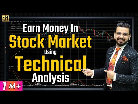 Technical Analysis for Beginners in Stock Market Share Market Techniques