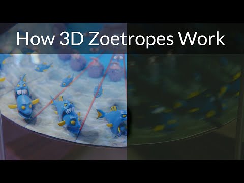 How a 3D Zoetrope works