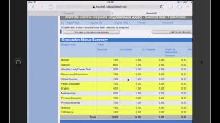 iPad Tutorial Using StudentVue