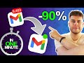 How To Clean 90 Of Your Email Inbox In 1 Minute