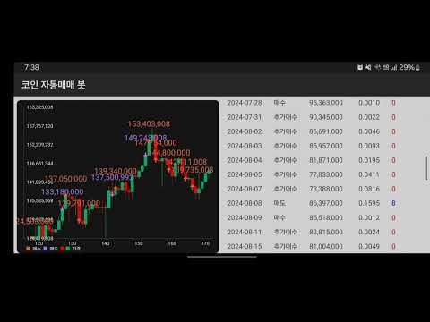 Auto Trading Bot video thumbnail