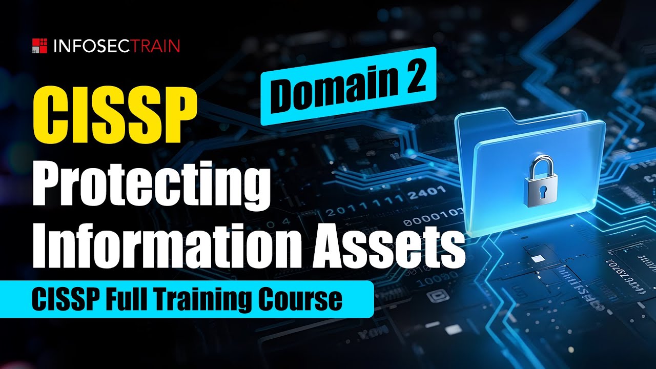 CISSP Domain 2 Unlocked: Strategies to Secure and Manage Assets