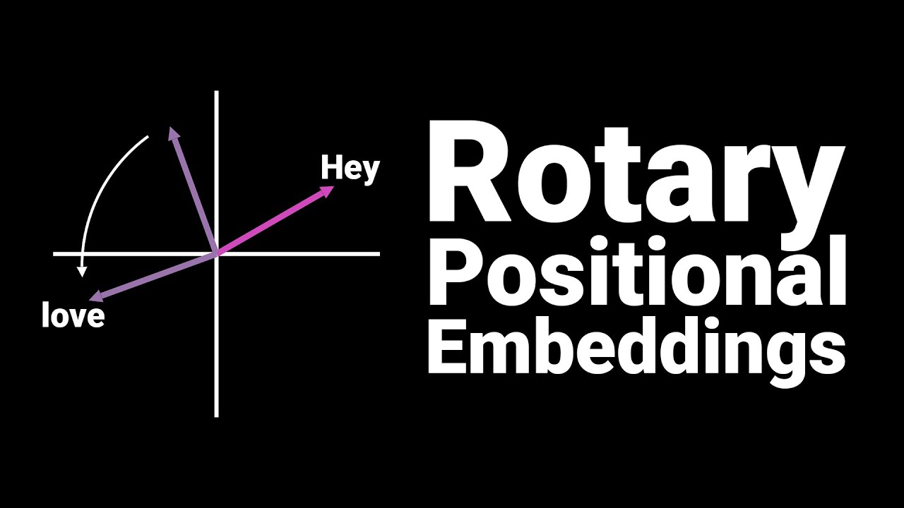 Understanding Rotary Positional Embeddings for PyTorch Implementations