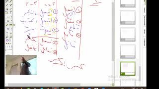 مراجعات النحو والصرف للثانوية العامة (التوجيهي) image