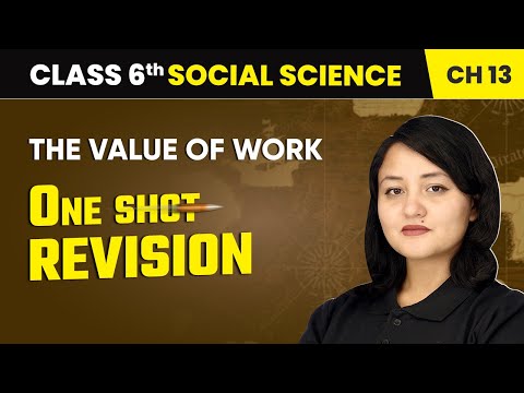 Locating Places on the Earth One Shot Revision Class 6 Social Science Chapter 1 CBSE 2025 26