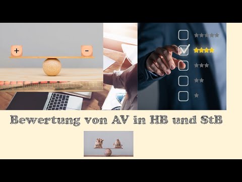 Valuation of depreciable fixed assets in commercial and tax balance sheets