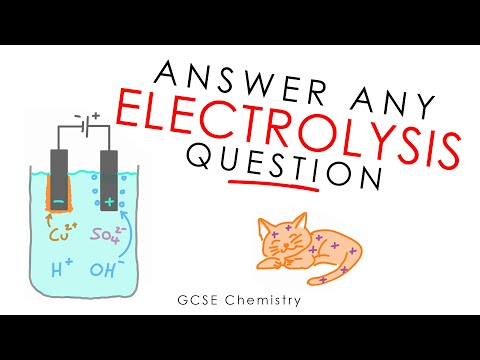 How To Answer Any ELECTROLYSIS Question - GCSE Chemistry