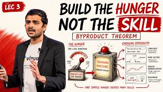 Build the hunger, not the skill: AI Mental Model #3