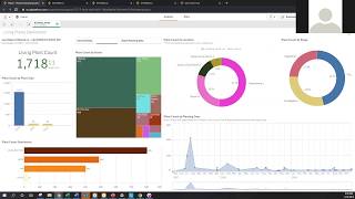 MJ Platform's Cultivation Module in Action