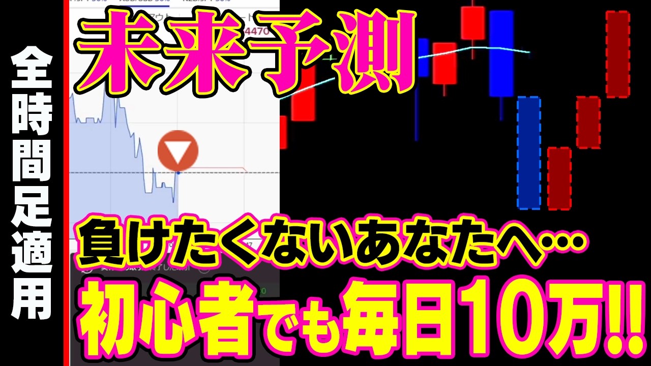 【合法インサイダー】まさに不正取引!?未来を先読みして毎日10万稼ぐ㊙︎順張り手法！【バイナリーオプション】【初心者】【FX】【投資】