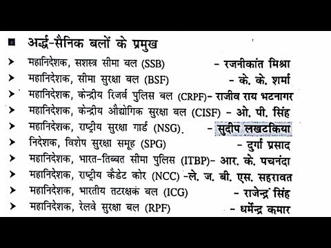 Most imp Current Affairs 2018 कौन क्या कहाँ 2018 /Kaun kya kaha 2 /Current Affairs january 2018