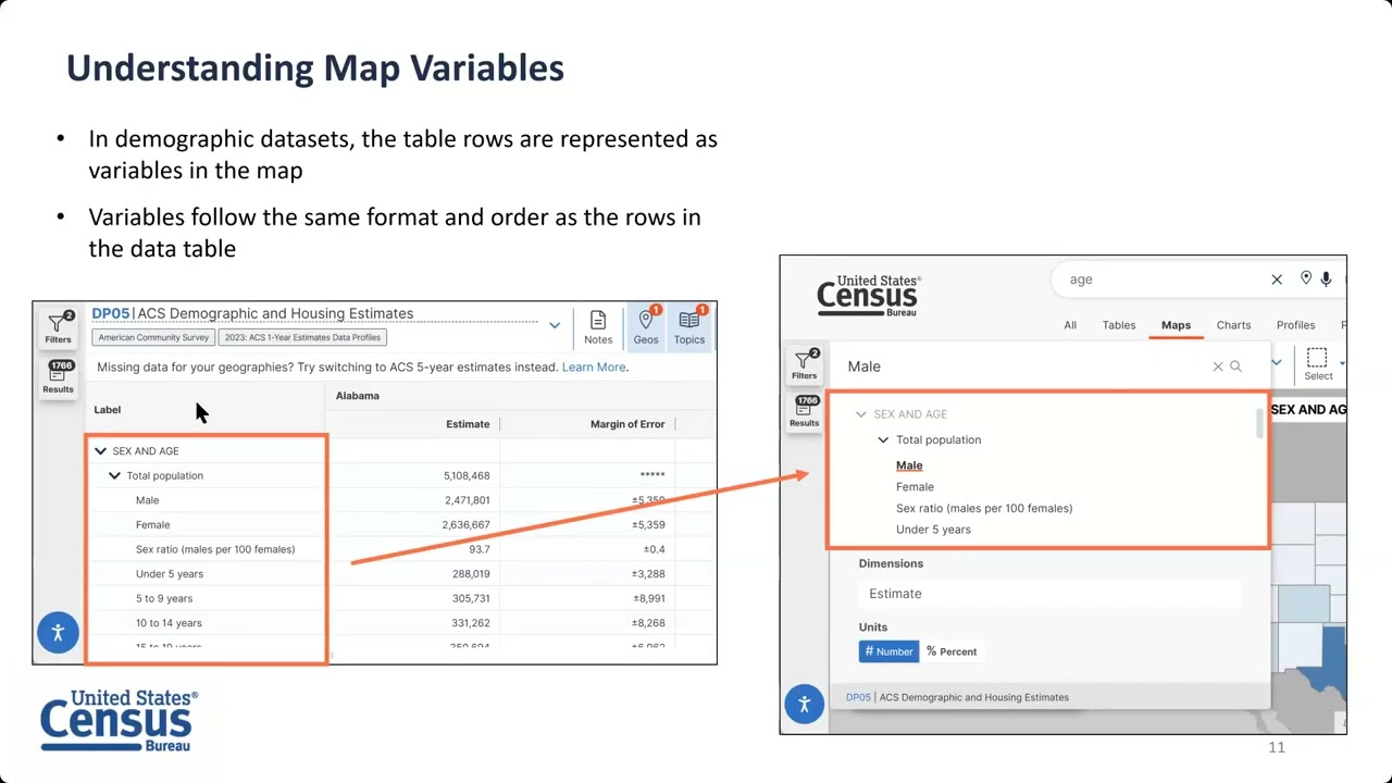 Mapping Made Simple: A data.census.gov Guide to Maps