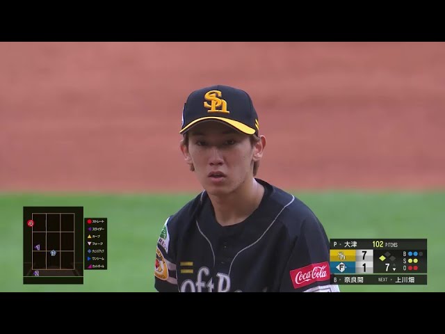 【7回裏】抜群の制球力!! ホークス・大津亮介 7回8奪三振1失点の好投で今季6勝目!! 2024年6月29日 北海道日本ハムファイターズ 対 福岡ソフトバンクホークス