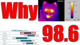 What is Normal Body Temperature? What is a Fever?