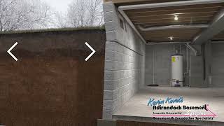 What Does Frost Line Do to a Foundation?