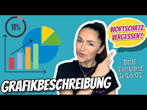 🚀Vocabulary graphic description (for DSH, TestDaF, Telc C1 Hochschule) German for university stud...