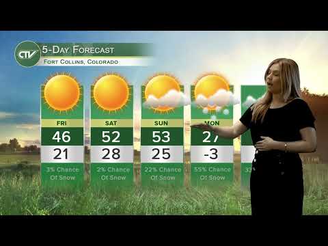 CTV Weather Segment: Thursday, Feb. 17, 2022
