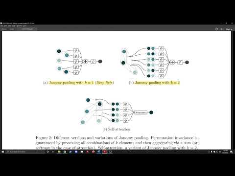 Universal Approximation of Functions on Sets (paper walkthrough)
