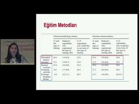 73 egitici gozuyle asistan egitiminde mevcut durum ve oneriler