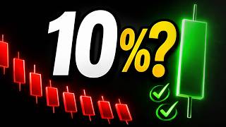 Only 10% Win Rate? I Tested 3,000 Trades... And This Happened thumbnail