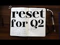 ✨ Change Your Life in 3 months // Let's reset for Quarter 2 ✨ Quarterly goal setting session