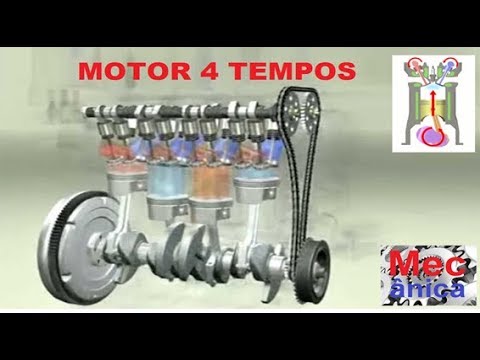Como Funciona o Motor 4 tempos? Animação.