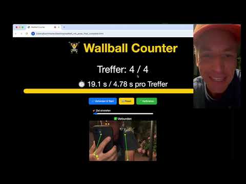 Das Ding hat Potential! Ich habe den WALLBALL COUNTER erfunden.