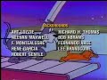 The Jetsons Outro 1990s Syndication Prints