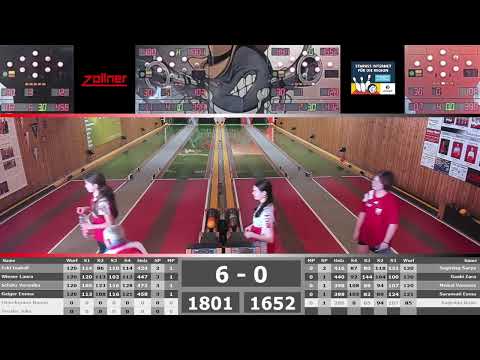 SKK Neukirchen HB 1 - SC Vöhringen 1 (Bayernliga Jugend)