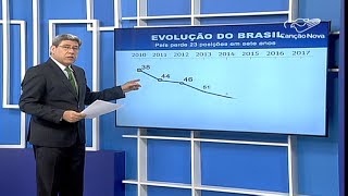 Miniatura do vídeo