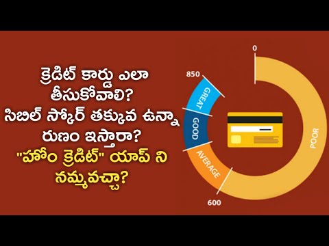 Credit Card Ela Apply Cheyali How to Apply Credit Card in Telugu | News6g