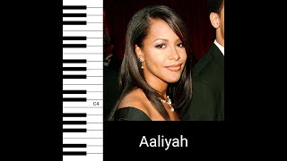 Aaliyah - Journey to the Past (Live) (Vocal Showcase)