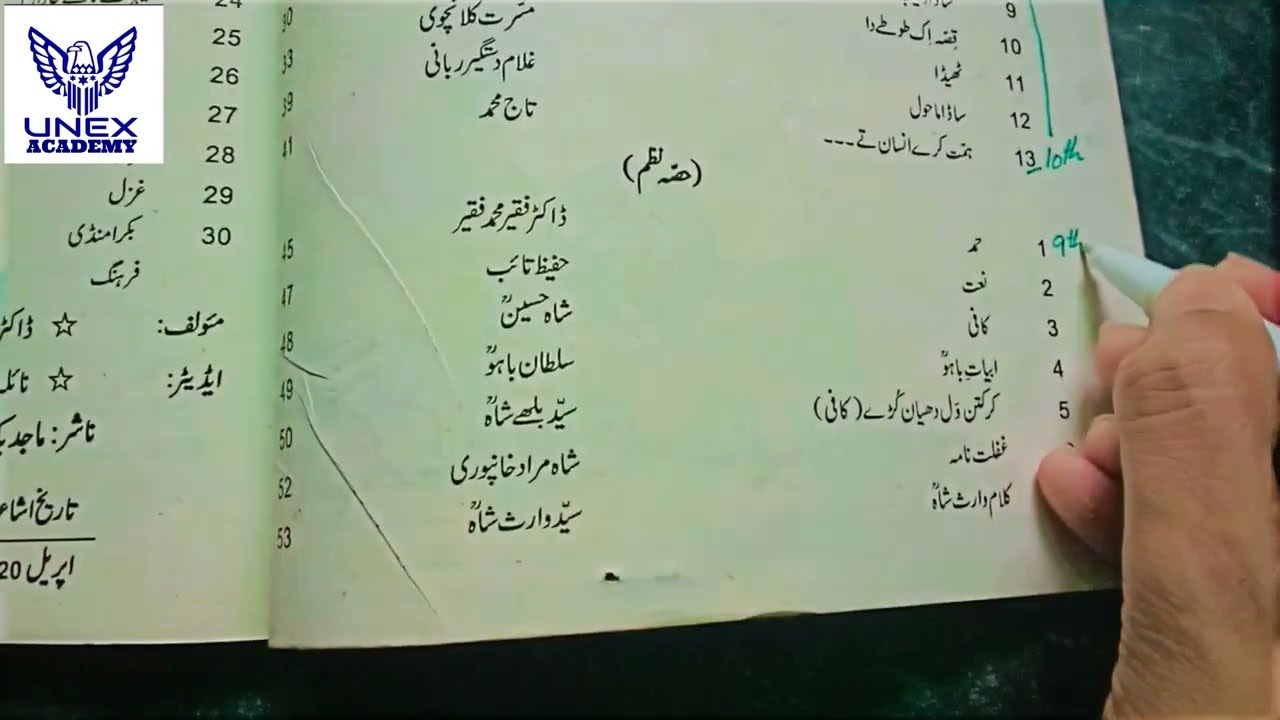 9th Punjabi Syllabus, 10th Punjabi Syllabus 2024 #punjabisyllabus