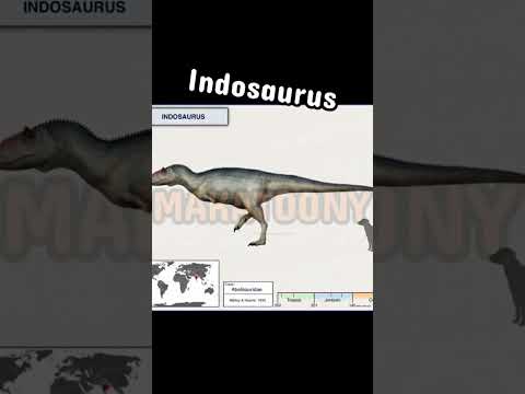 Top 10 Unpopular Dinosaurs Part 8 #shorts #dinosaur #paleo #jurassicworld #jurassicpark #prehistory