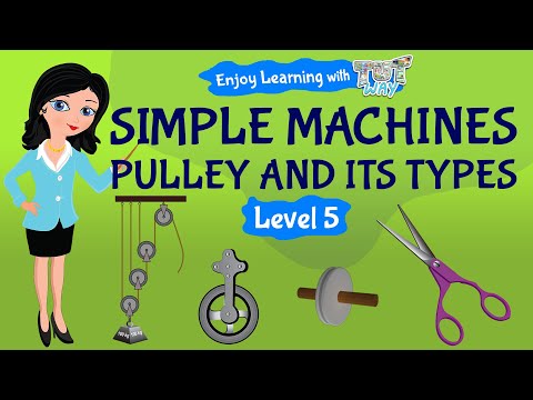 Pulley & Types of Pulley | Grade 4 & 5 | Science | TutWay
