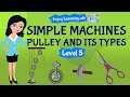 Pulley & Types of Pulley | Grade 4 & 5 | Science | TutWay
