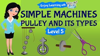 Simple Machines–Pulley and its types | Grade-4,5 | Science | TutWay |
