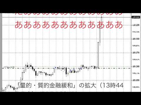 日銀追加緩和(2014.10.31)