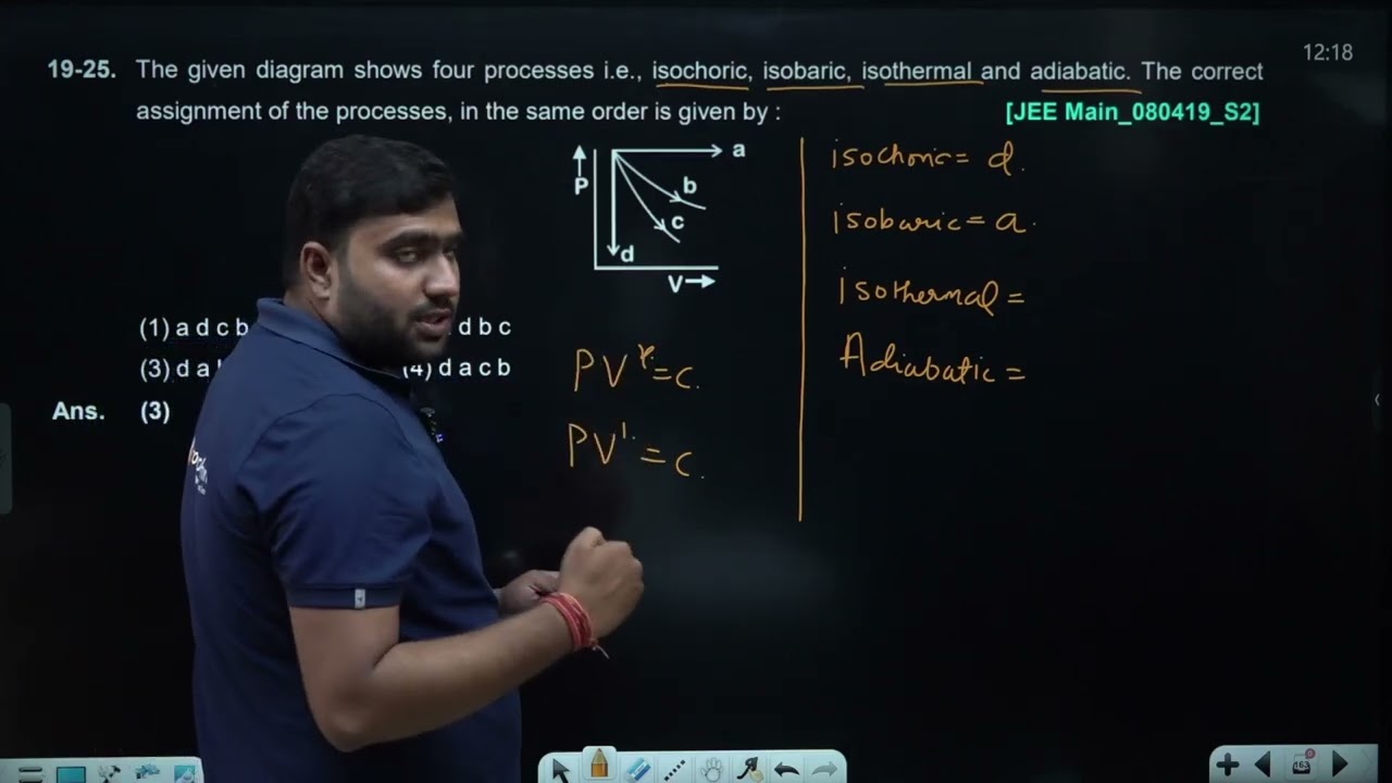 Video Solution