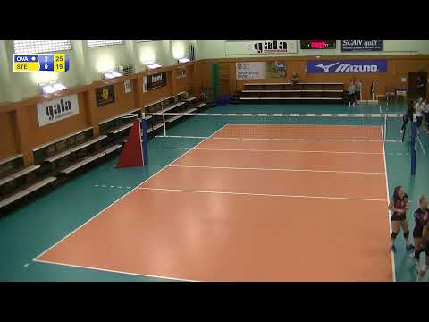 EX JKY: TJ Ostrava - TJ Sokol Šternberk