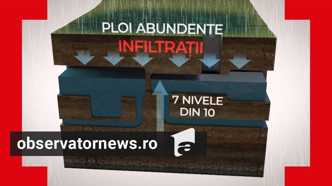 ANIMAŢIE. Salina Praid, la un pas de prăbuşire. Şapte din cele 10 mine sunt inundate