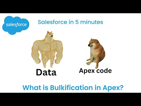 What is Bulkification of code in Apex ? | Part 1