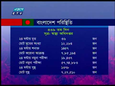 করোনায় দেশে ২৪ ঘণ্টায় আরও ৩৬ জনের মৃত্যু