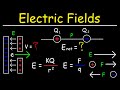 Comprehensive Guide to Electric Fields: Concepts, Calculations, and Applications