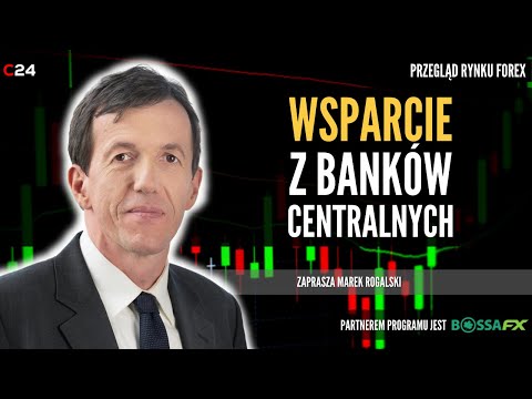 Wsparcie z banków centralnych | Świat walut | 28.02.2022