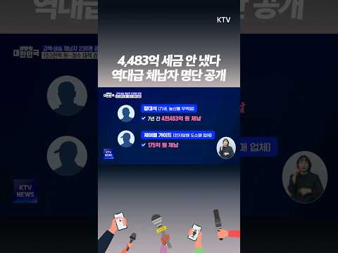 고액 체납자 236명 공개, 총 1조 3천억 원 체납! 정부가 이름 공개했다