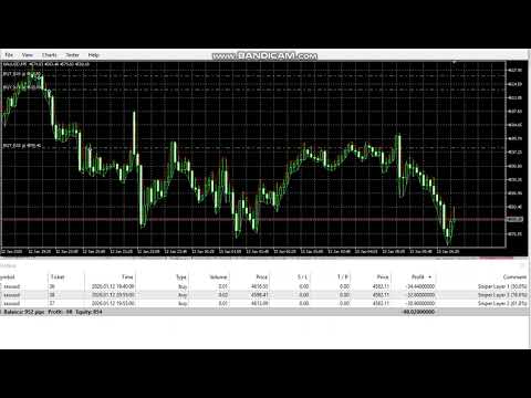 Video AuraQuantPro MT5