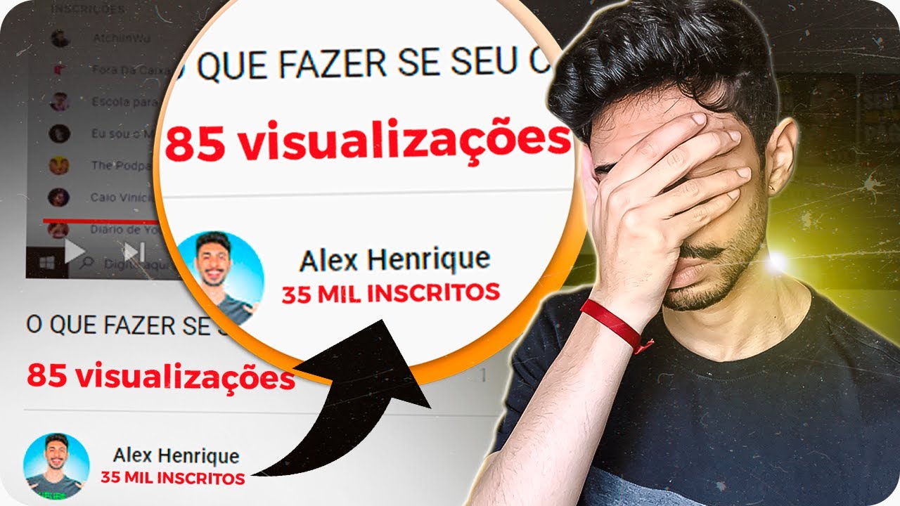🚨 O QUE FAZER SE SEUS VÍDEOS NÃO RECEBEM MUITAS VISUALIZAÇÕES
