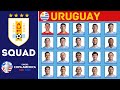 URUGUAY Possible Squad For Copa America 2024 | Uruguay Squad | FootWorld