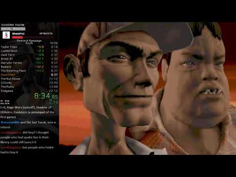 Redneck Rampage Speedrun in 21:02